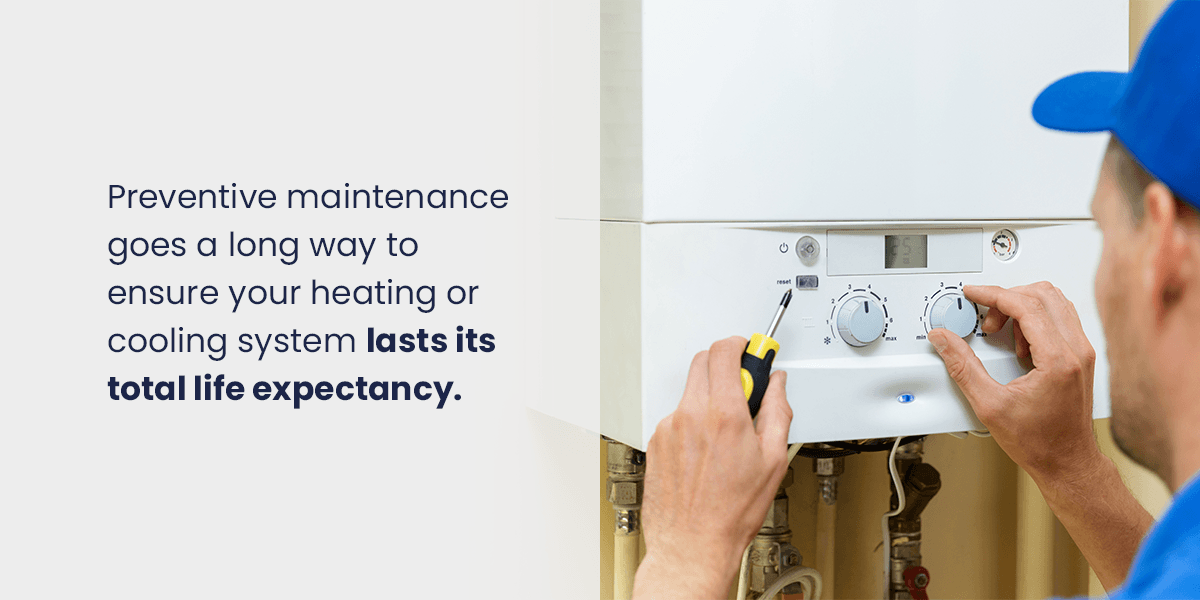 HVAC Preventive Maintenance